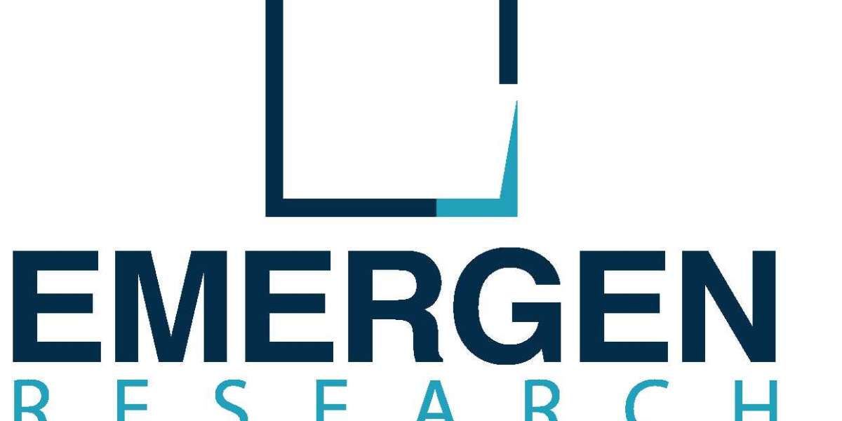 Structured Query Language Server Transformation Market Share, Revenue, Companies and Industry Analysis Research Report b