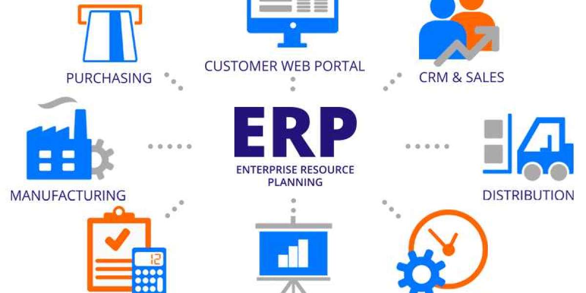 Southeast Asia ERP Software Market Estimated to Record Highest CAGR