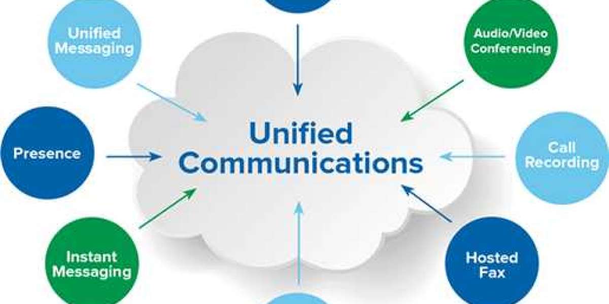 Unified Communications Market to Register Substantial Expansion by 2024 - 2030