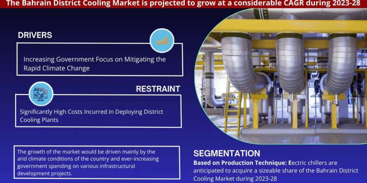 Bahrain District Cooling Market 2023-2028: Share, Size, Industry Analysis, Growth Drivers, Innovation, and Future Outloo