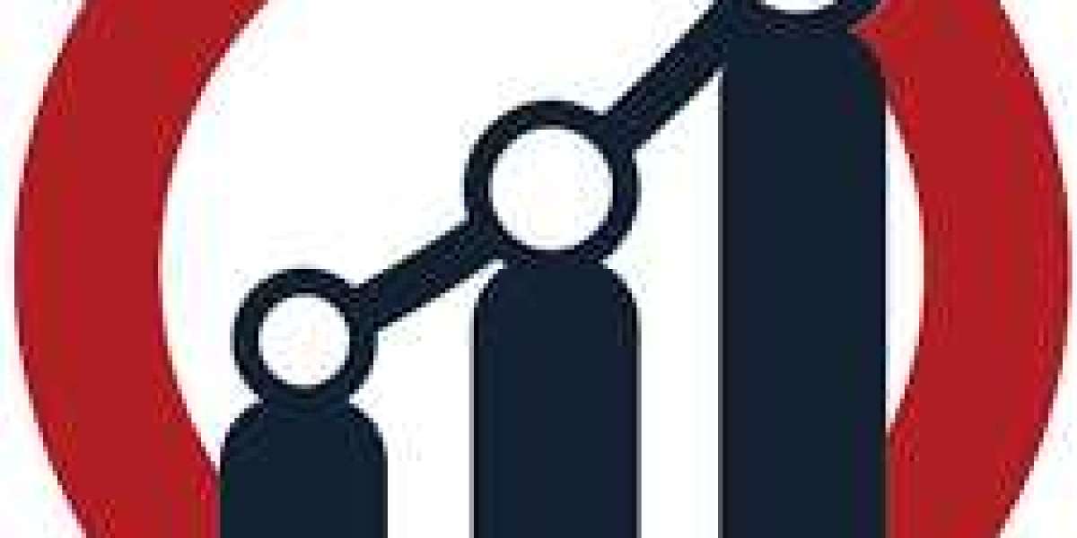 Photolithography Market Analysis, Growth, Share, Market Trends, Forecast to 2030