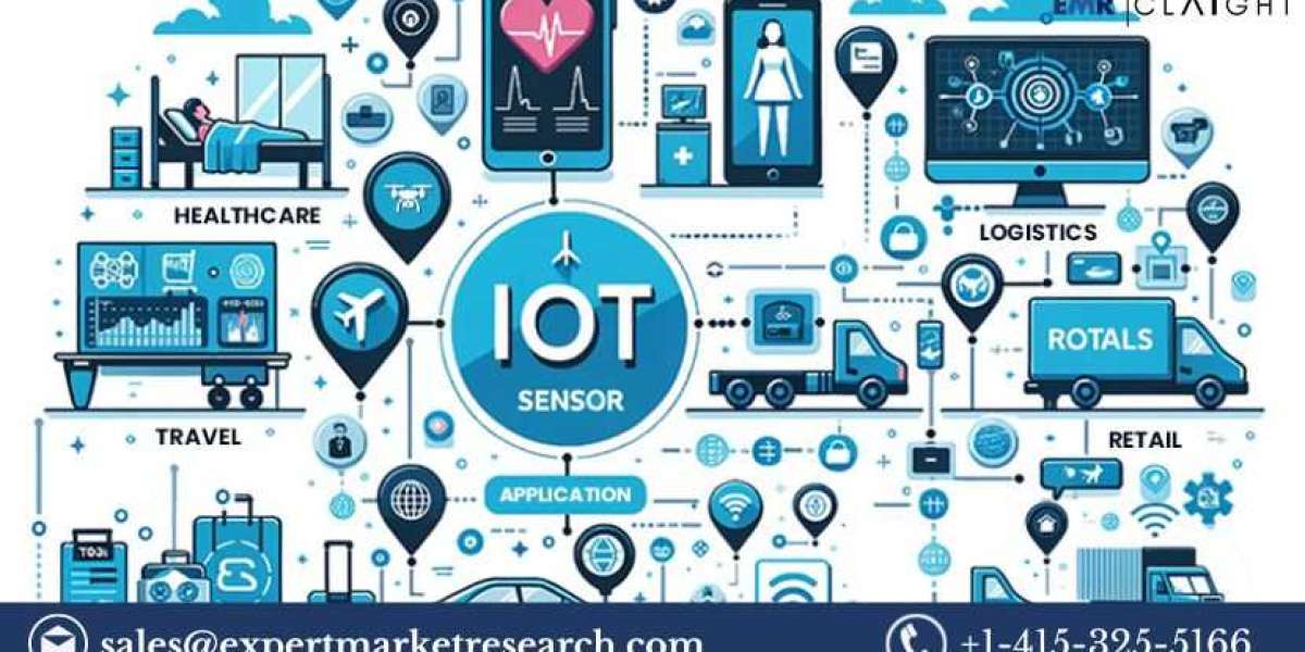 Unveiling the Dynamics of the Global IoT Sensor Market: Trends, Growth, and Forecasts