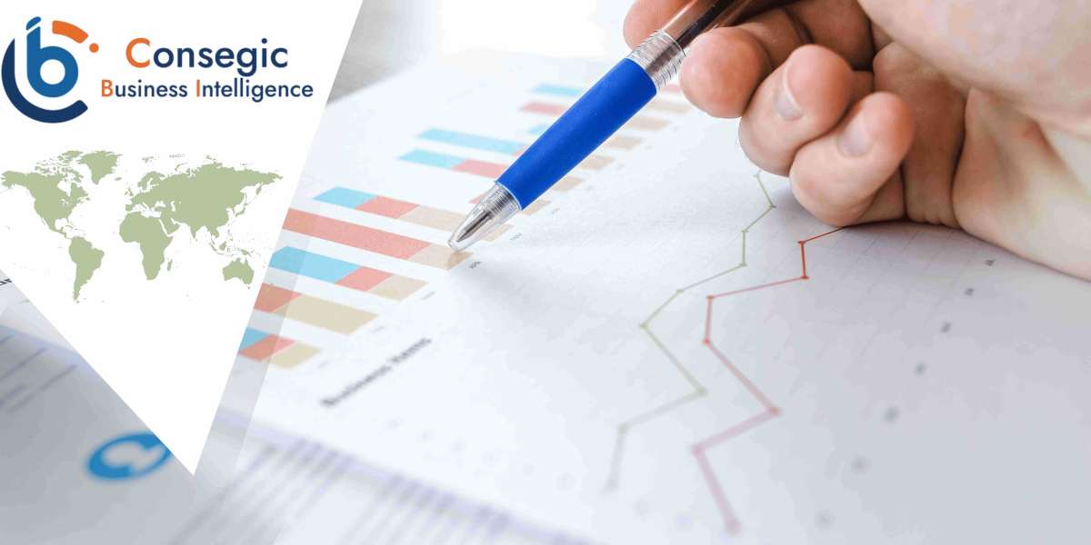 Potassium Sulfate Market Report Studies, Regional Analysis, Future Trends, Benefits & Forecast by Consegic Business 