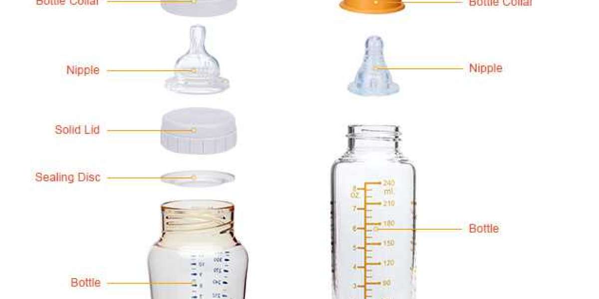 Baby Feeding Bottles A Complete Guide to Choosing the Best for Your Baby