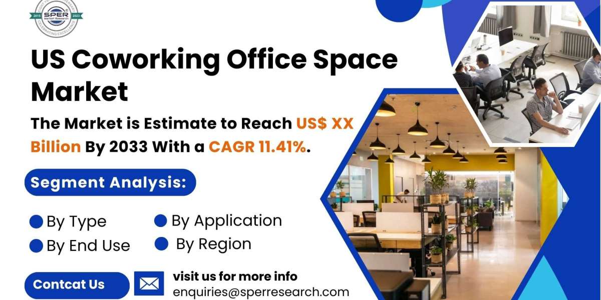 US Coworking Office Space Market Trends, Revenue, Growth, Challenges, Opportunities and Outlook till 2033: SPER Market