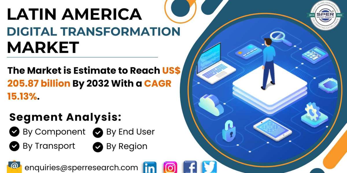 Latin America Digital Transformation Market Share, Trends, Growth and Forecast Analysis till 2032: SPER Market Research