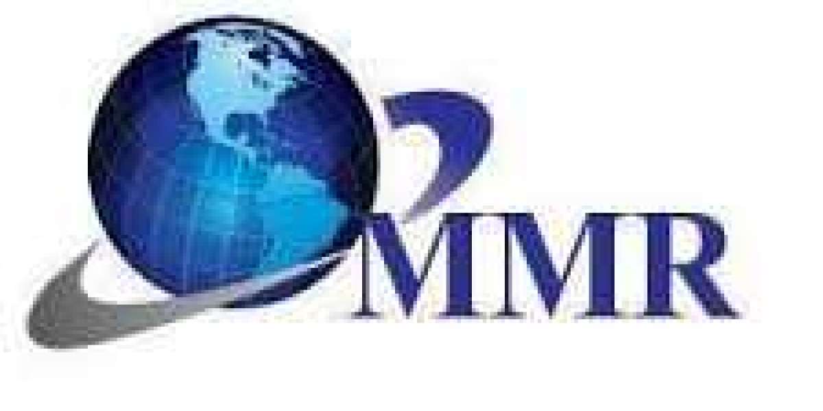 Secondary Macronutrients Market Global Advanced Distribution Management System 2029