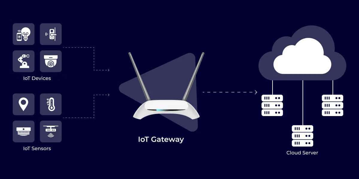 Consumer Electronics IoT Node and Gateway Market Size and Share Projections: A Futuristic Outlook 2024-2032