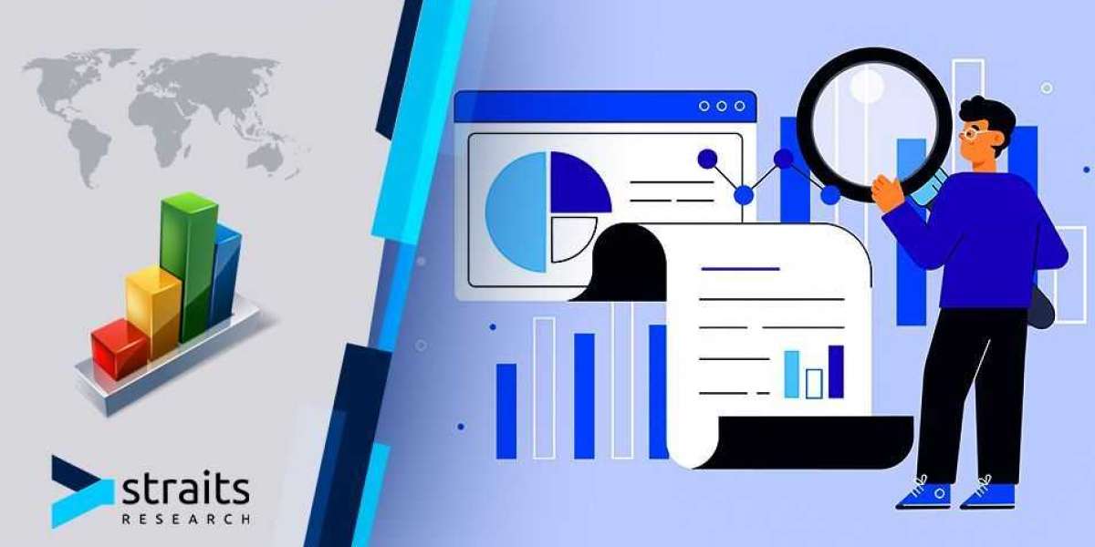 Ophthalmic Equipment Market: Challenges and Opportunities: A Strategic Perspective to 2031