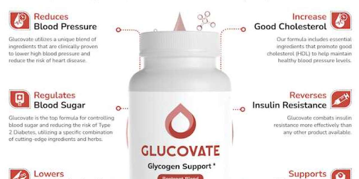 Say Goodbye to High Blood Sugar with Glucovate Blood Sugar Support [New 2024]