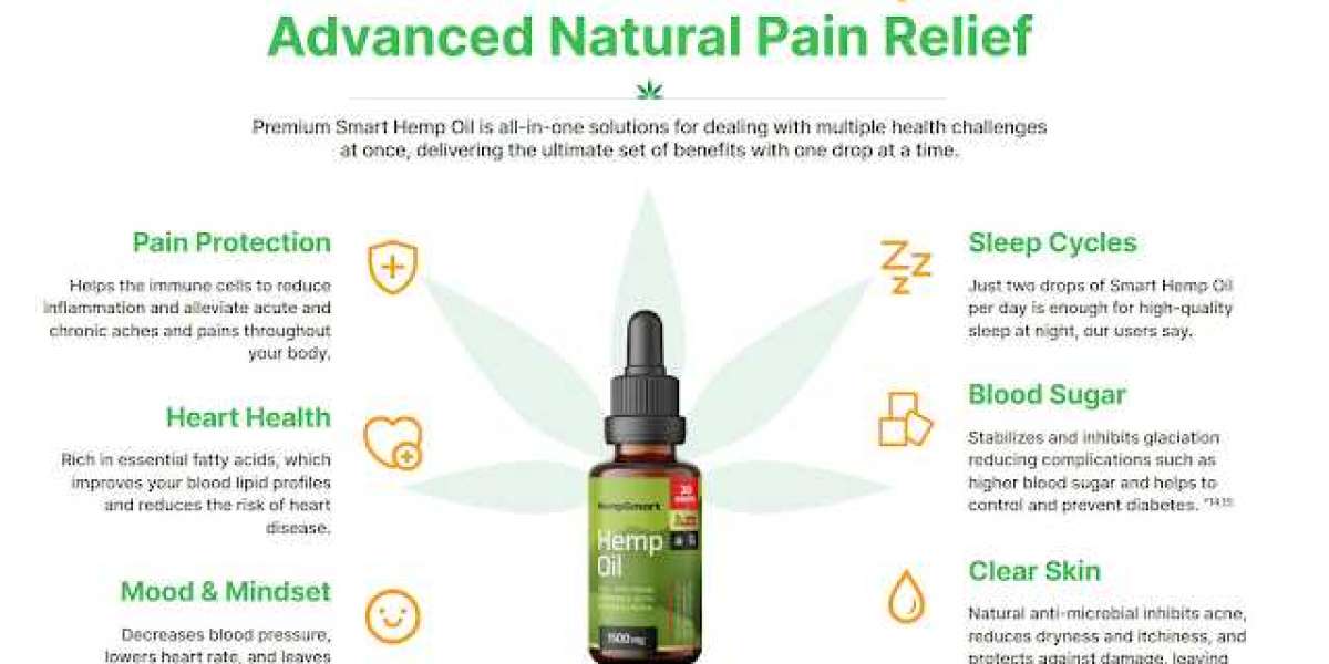 Elevate Your Wellness: Discover the Benefits of Smart Hemp Oil Canada