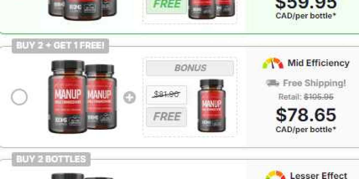 ManUP Gummies Function, Uses & Cost in (Australia, New Zealand & Canada)