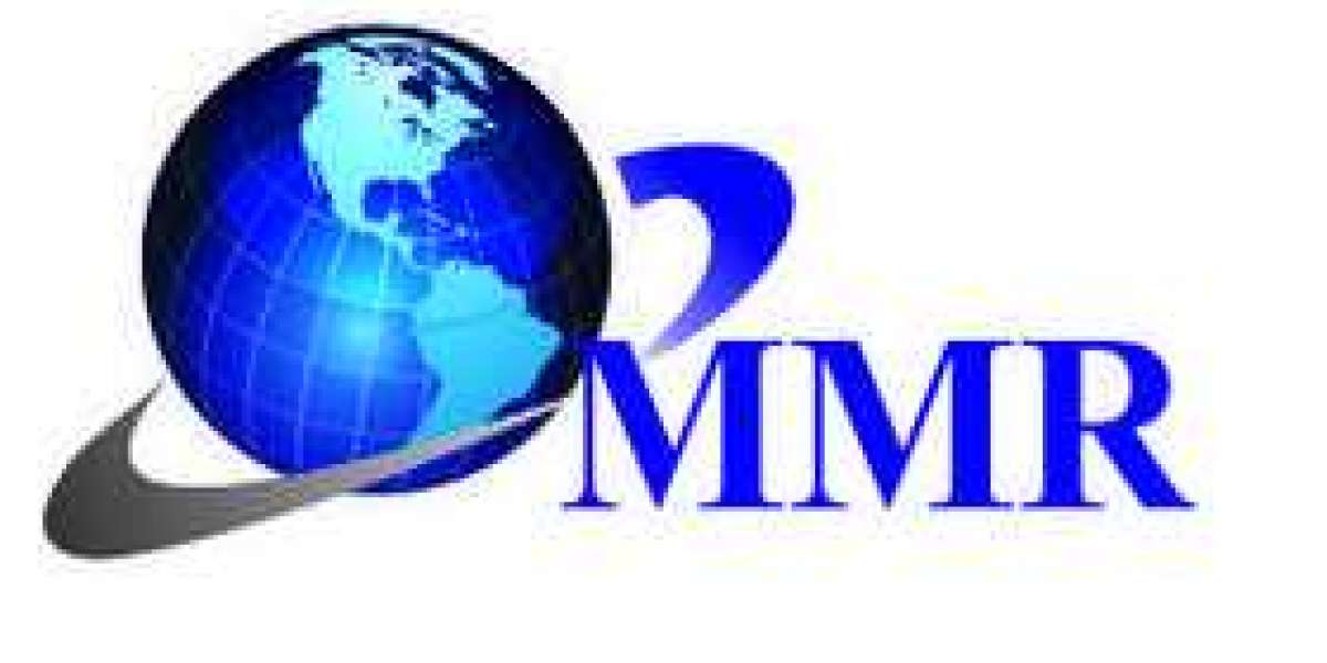 Capacity Management Market Status and Global Share, Key Insights And forecast 2030