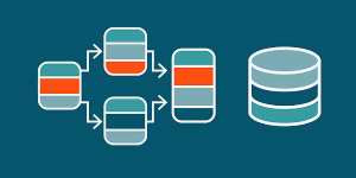 Relational Database Market Analysis, Size, Share, Growth, Trend And Forecast Till 2032