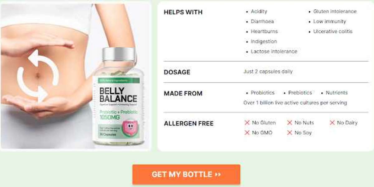 Belly Balance Weight Loss Capsules - Latest Reviews & Offers in AU & NZ [Buy Now]