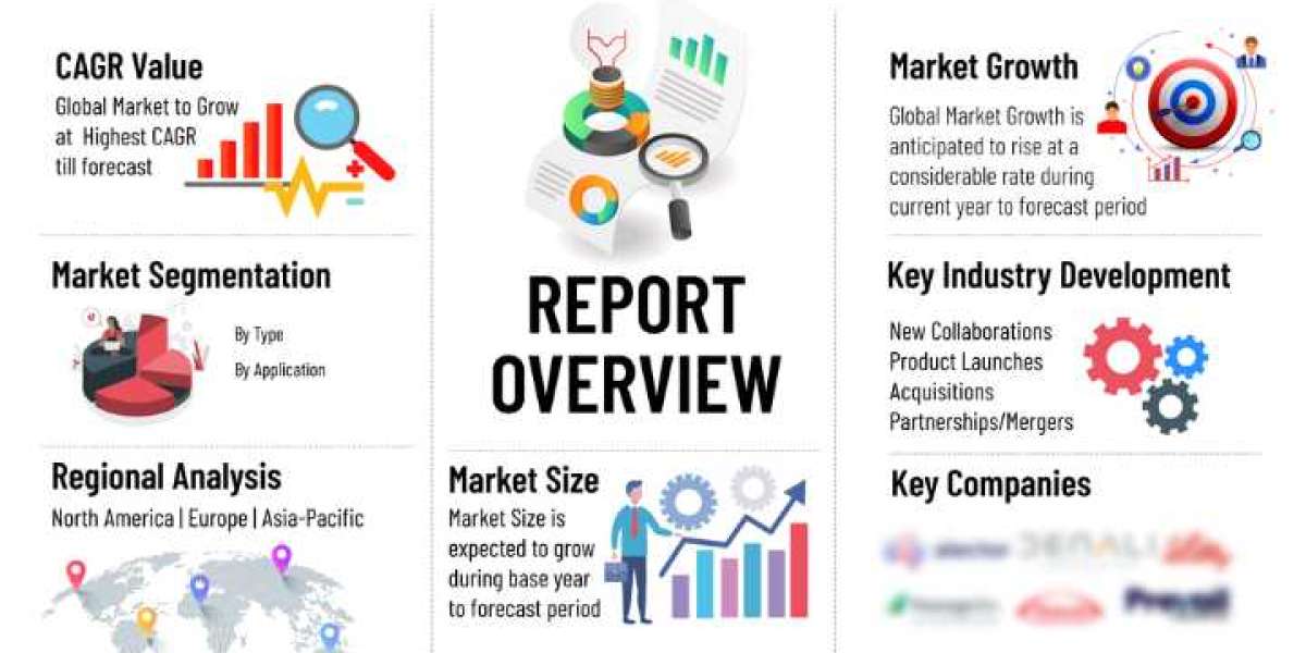 Metastatic Castration-Resistant Prostate Cancer (mCRPC): Market Overview and Epidemiological Trends Leading to 2034