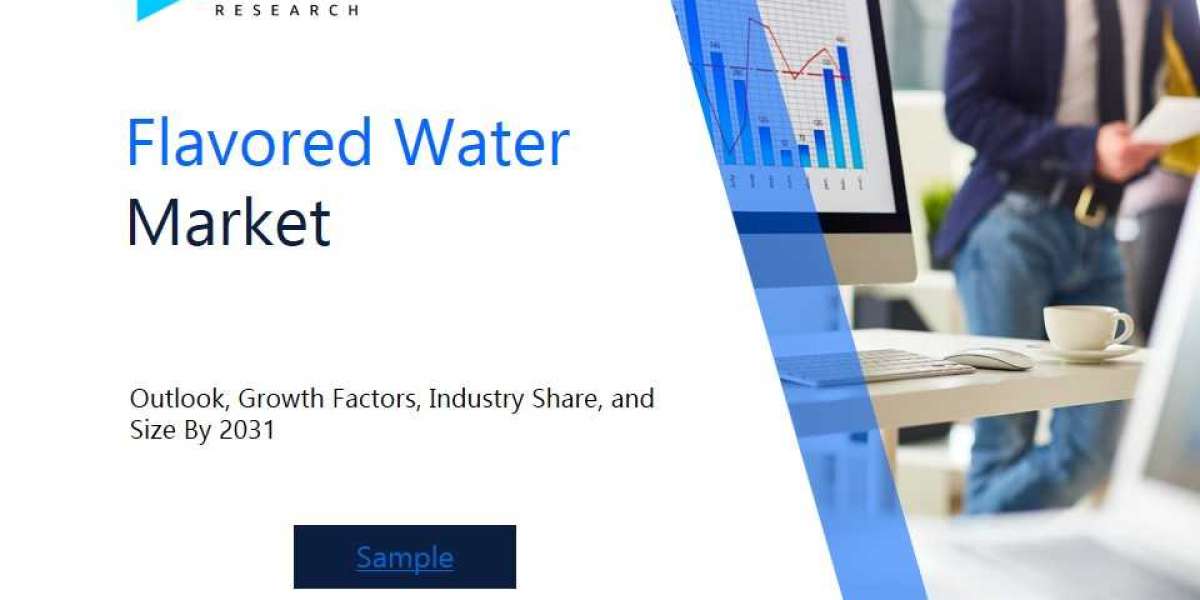 Flavored Water Market Size and Share Analysis: Key Growth Trends and Projections