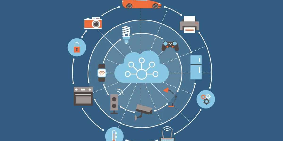 Communication Management Machine Market Report Offers Intelligence And Forecast Till 2032