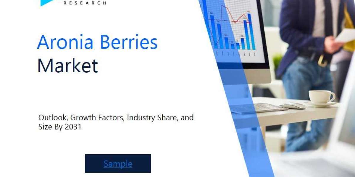 Aronia Berries Market Size and Share Analysis: Key Growth Trends and Projections