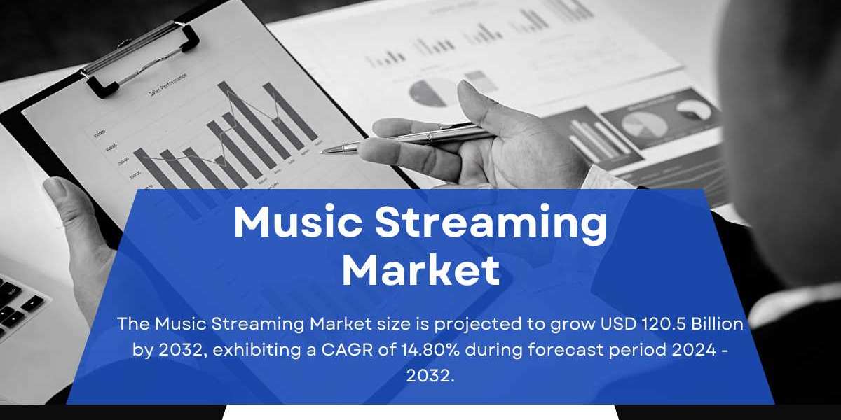 Music Streaming Market Size, Share, Trends | Global Growth Report [2032]