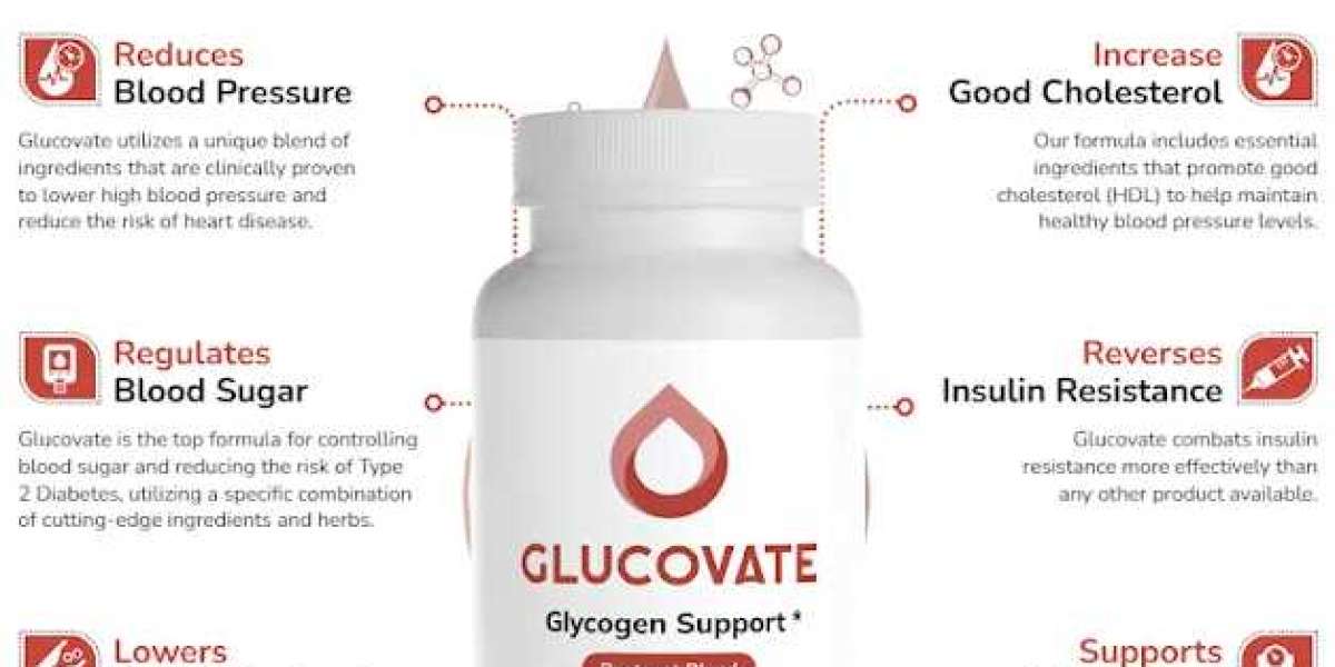 What Is The Correct Way To Use Glucovate Blood Sugar Support?