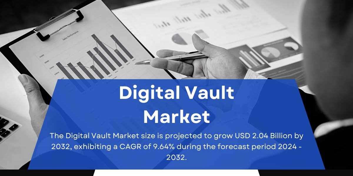 Digital Vault Market Size, Share [2032]