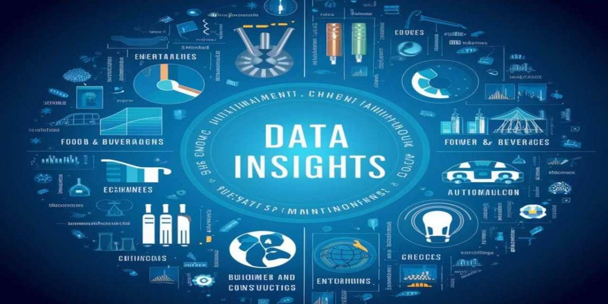 Zebra Guidewire Market Share 2024 by Emerging Trends and Forecast to 2032