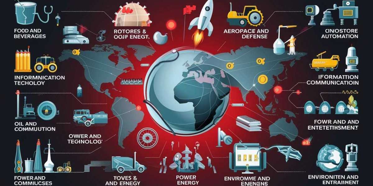 Para-Dichlorobenzene Market Share 2024 by Applications and Forecast to 2032