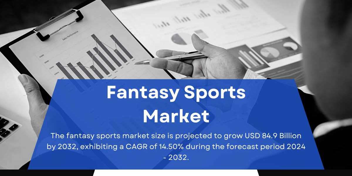 Fantasy Sports Market Size, Industry Share, Forecast, 2032