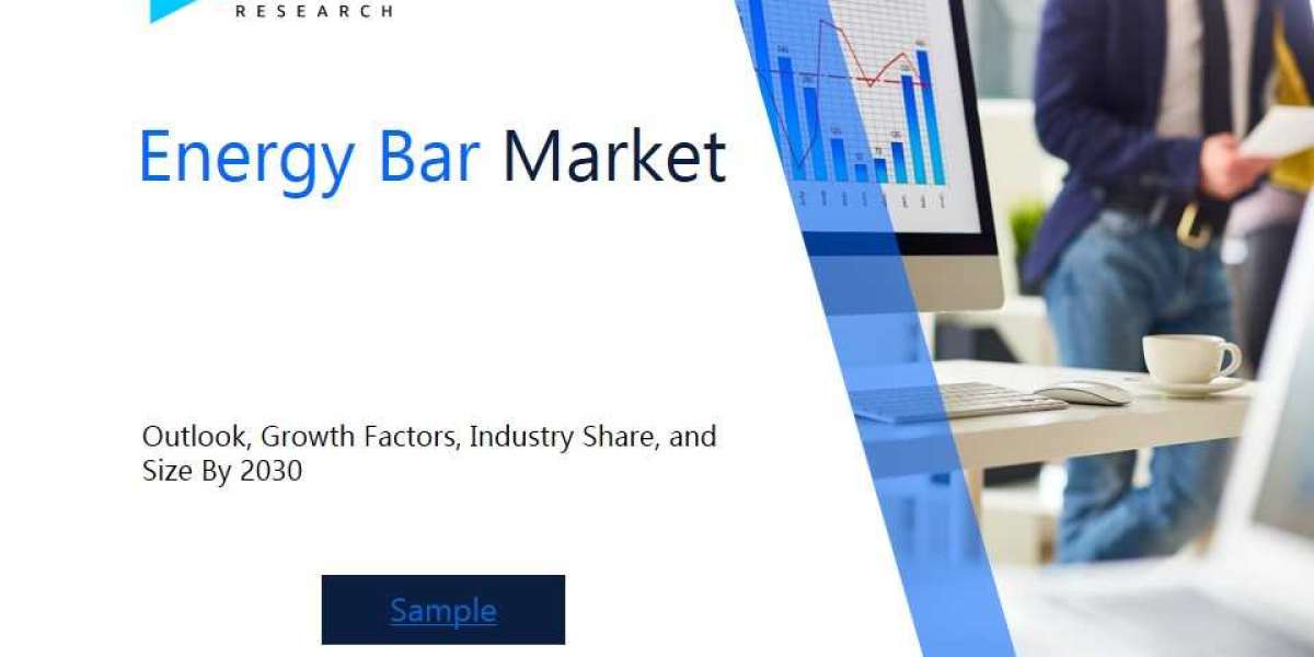 Global Energy Bar Market Overview : Size, Share, and Future Trends Forecast