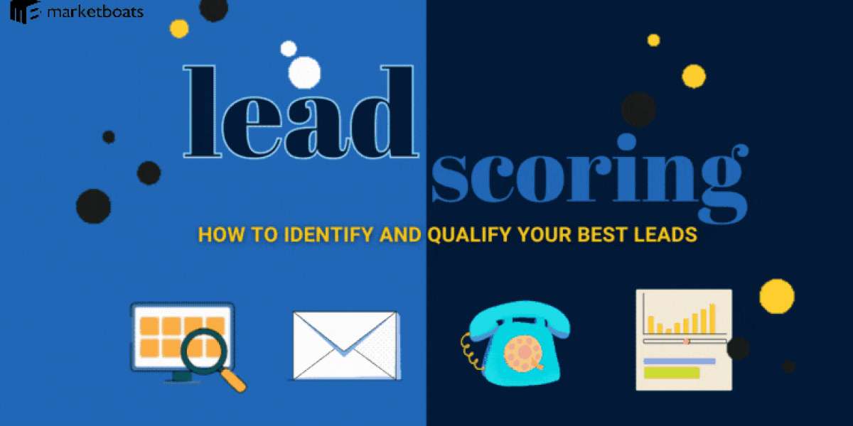 The Power of Lead Scoring: Identifying Sales Qualified Leads