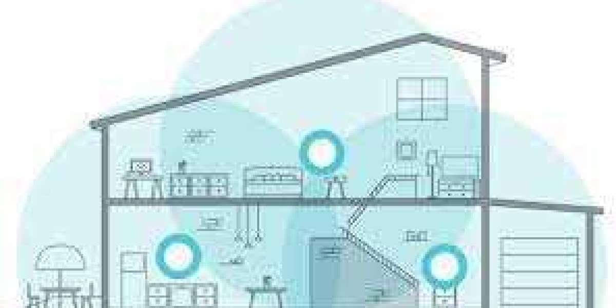 Wi-Fi Mesh Network System Market Report Offers Intelligence And Forecast Till 2032