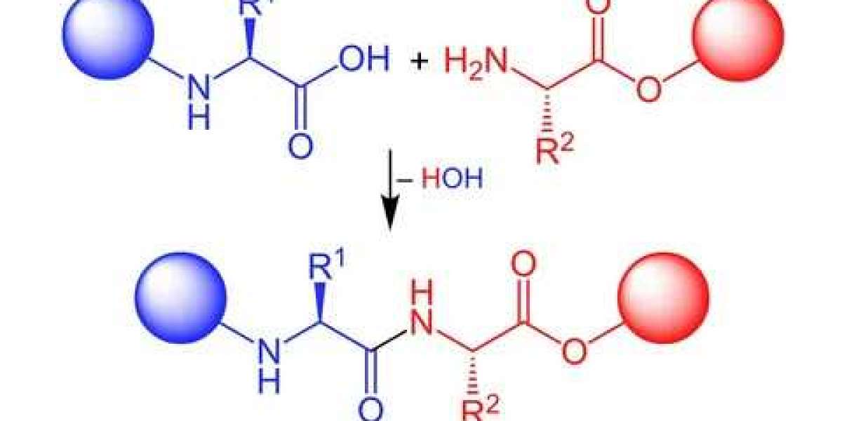 Precision and Innovation in Peptide Synthesis: