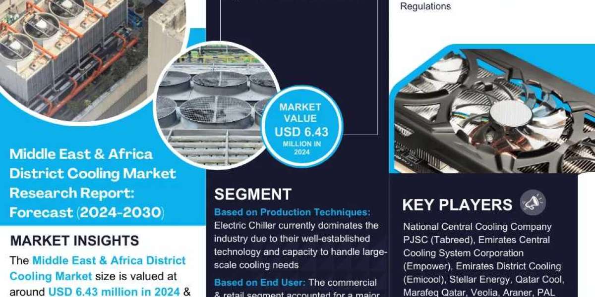 Middle East & Africa District Cooling Market Expanding at a CAGR of 7.98% during 2024-2030