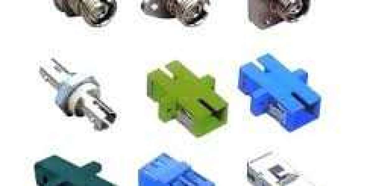 Fiber Optic Adapters Market Analysis, Size, Share, Growth, Trend And Forecast Till 2032