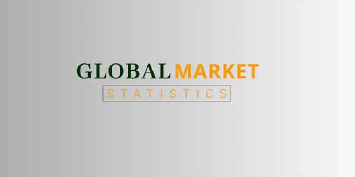 Kubernetes Security Software Market Growth, Insights,Projections Forecast 2032