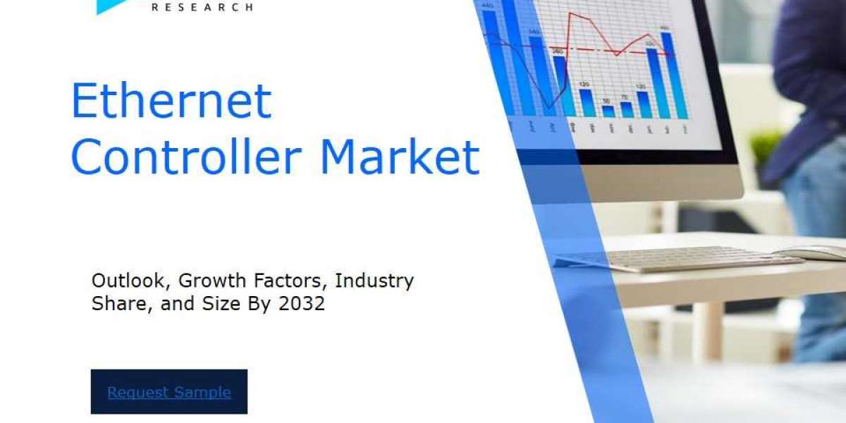 Ethernet Controller Market Industry Outlook: Forecasting Market Trends and Growth for the Coming Years